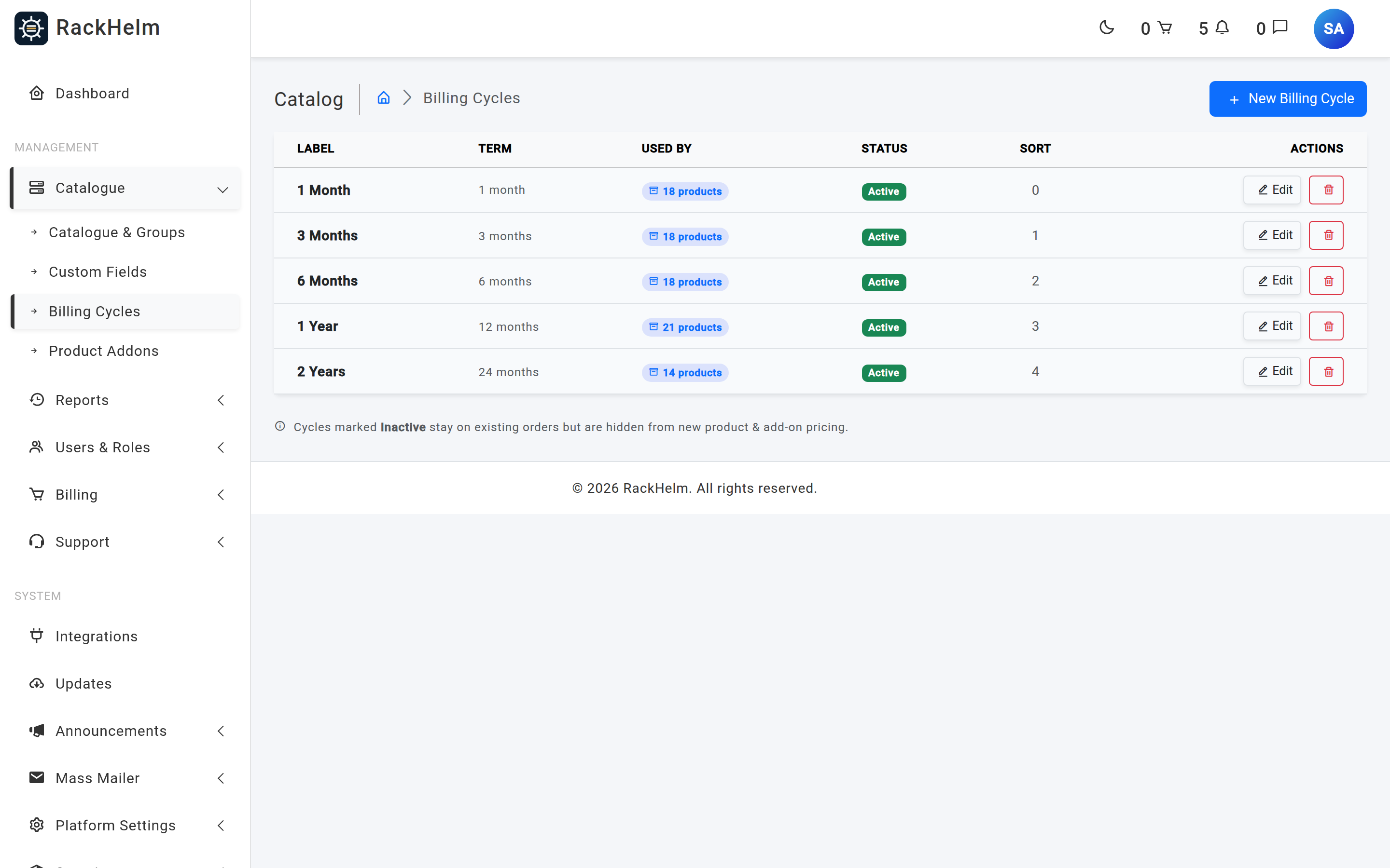 The Billing Cycles table listing label, term, usage count, status and sort order