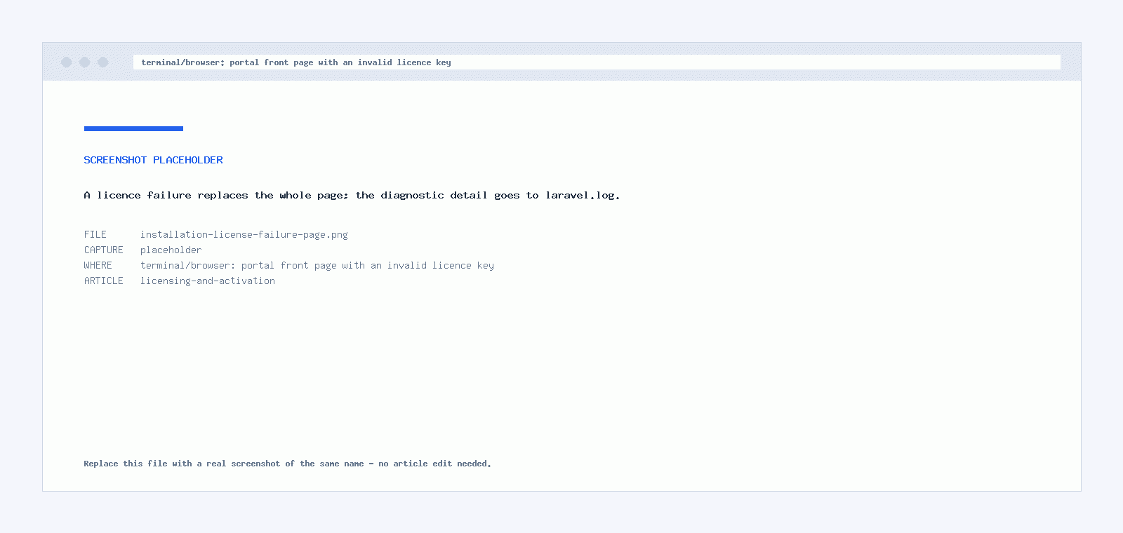 Browser showing the plain Licence validation error page