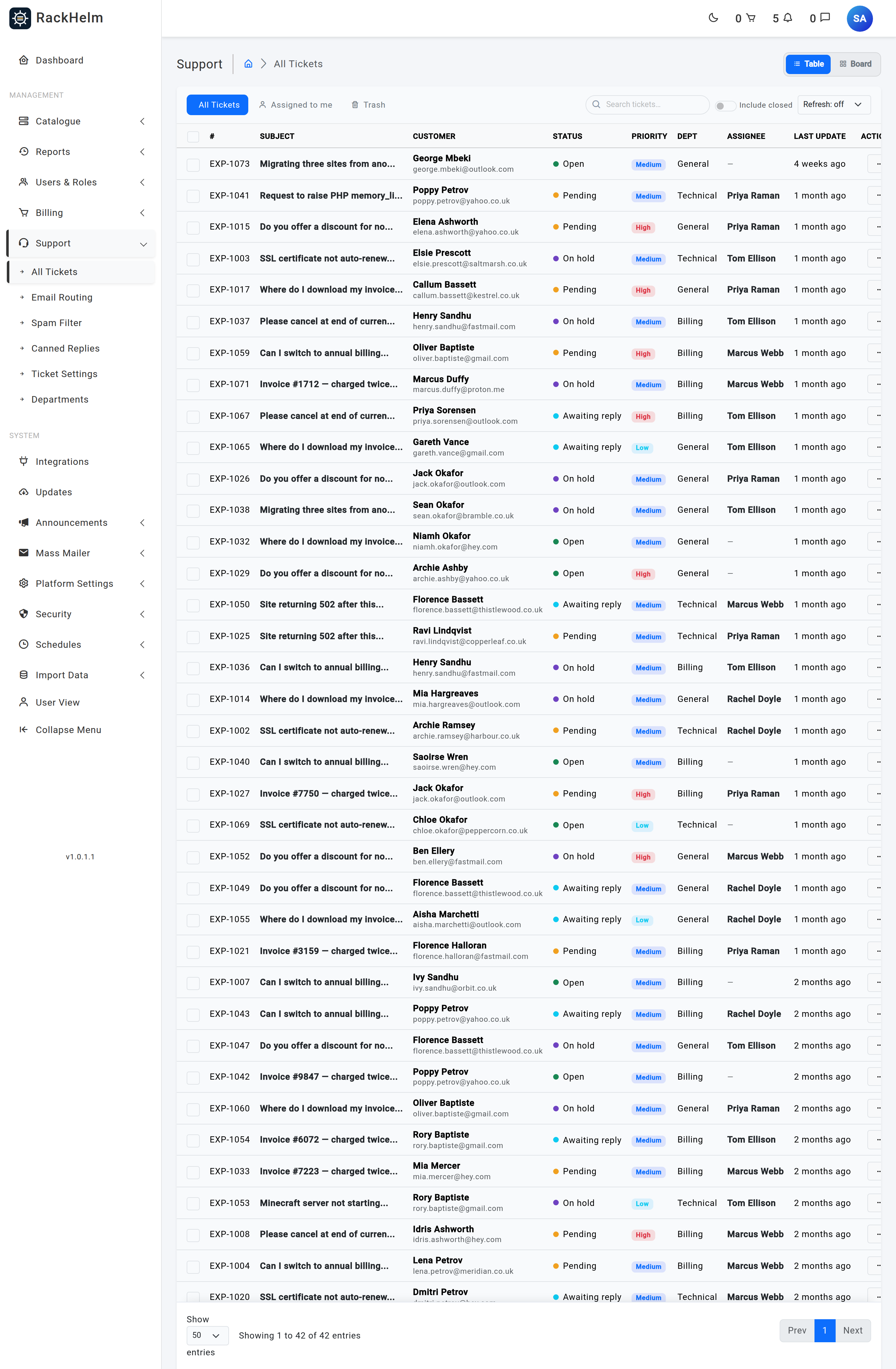 The ticket table toolbar showing the All Tickets, Assigned to me and Trash pills, the search box, the Include closed switch and the auto-refresh selector